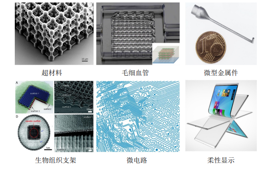 高壓放大器應用領域分享：什么是3D打印嗎？微納3D打印具體有哪些優(yōu)勢？